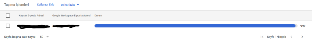 Google Data Migration Stuck at 99%% - Issue Fixed
