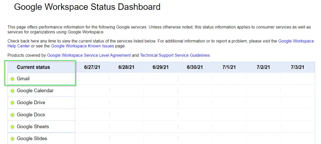 gmail service status